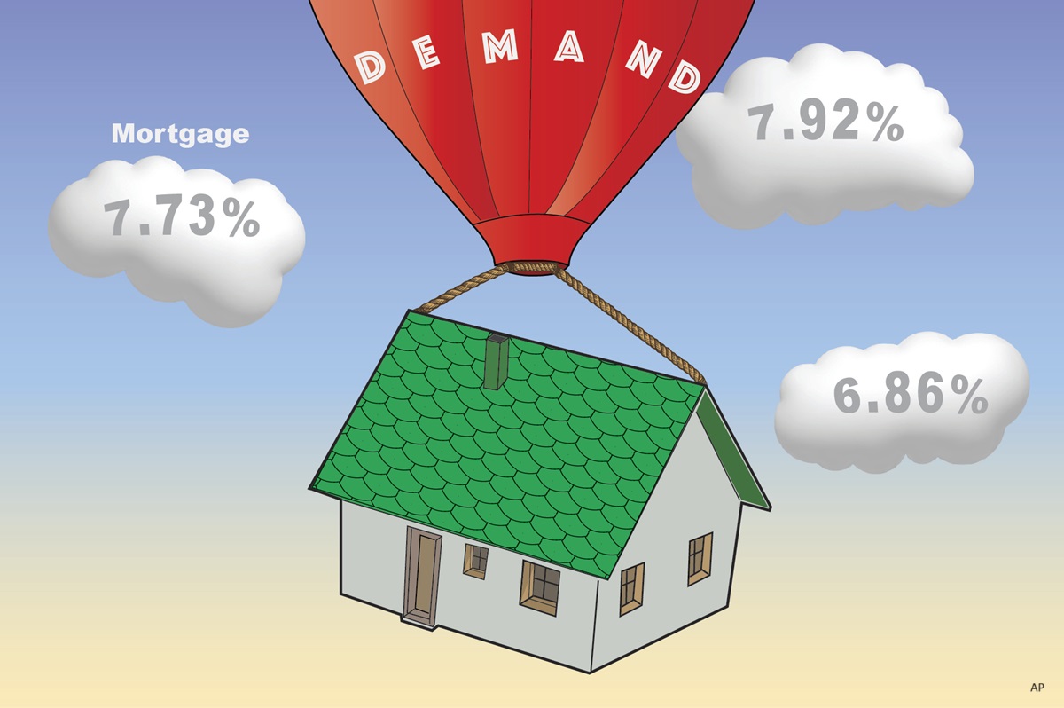 What’s the Fair Value of Your Home? Morningstar